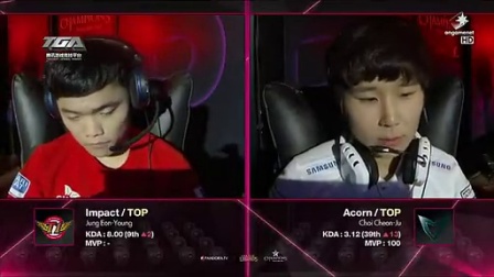 独立事件 独立事件